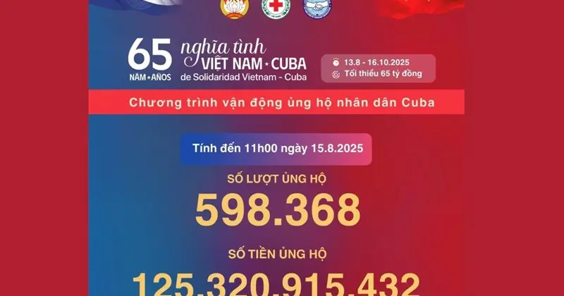 7t7jtp Ung Ho Nhan Dan Cuba