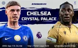 87s0dq thumb chelsea crystal palace 1708144035