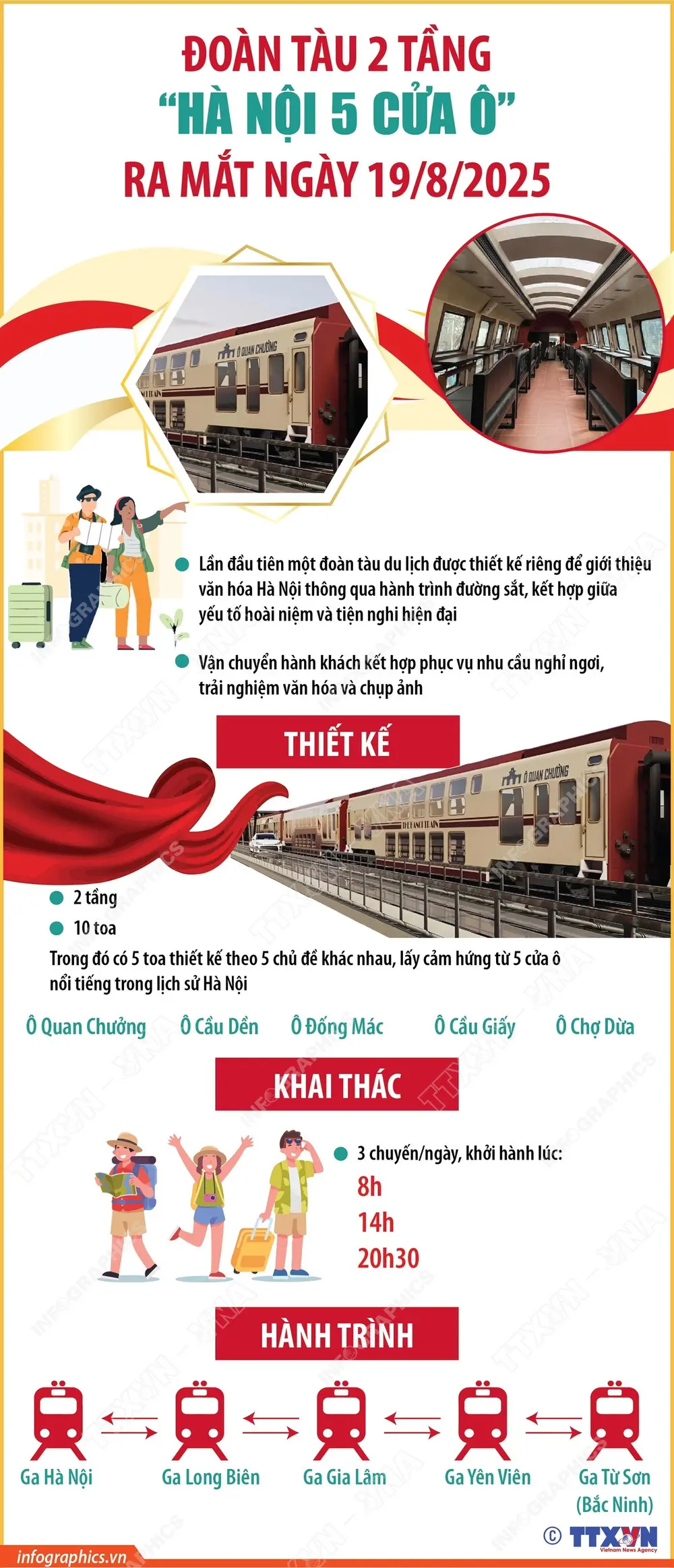 bykb1a vna potal doan tau 2 tang ha noi 5 cua o ra mat ngay 1982025 161107974 8218387