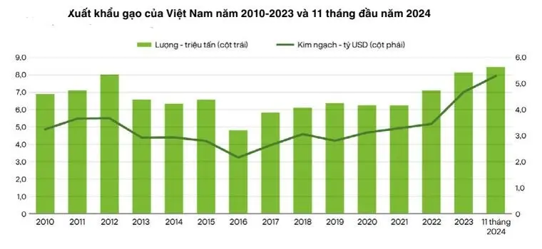 czym2i dautu.kinhtechungkhoan.vn stores news dataimages 2024 122024 31 00 gao 120241231000313