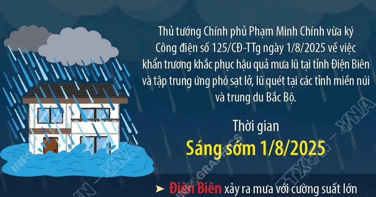 d7ei23 thu tuong yeu cau khan truong khac phuc hau qua mua lu tai tinh dien bien2