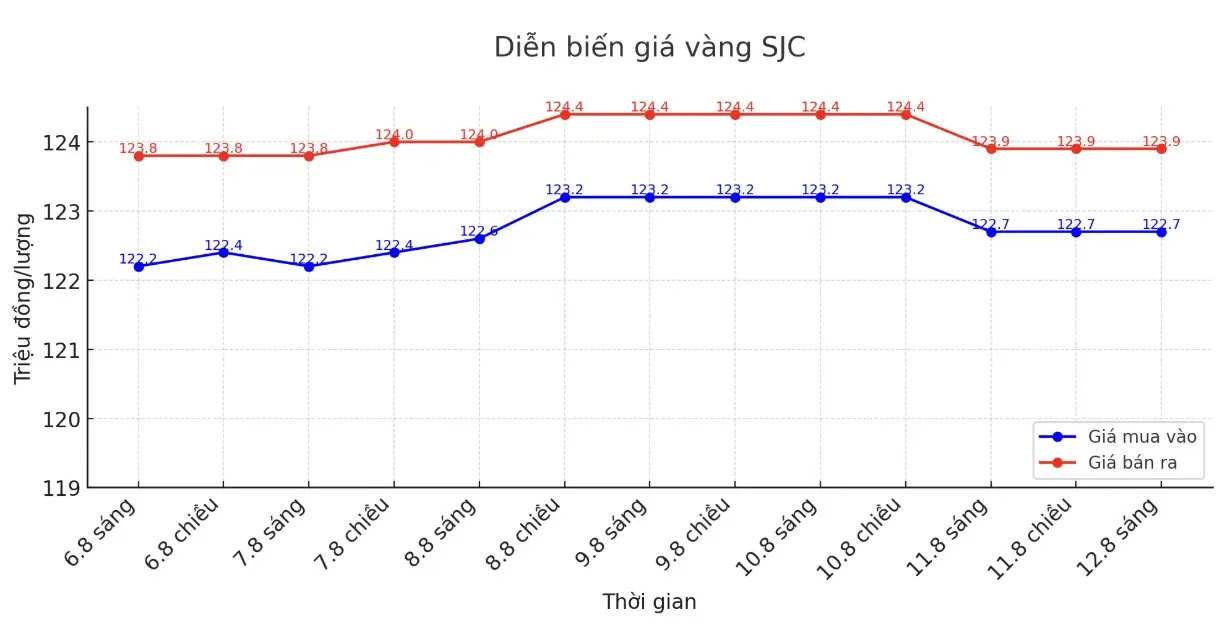d7moz5 Anh Man Hinh 2025 08 01