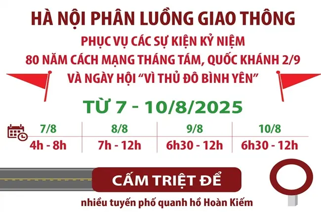 eo8ev9 cam xe 060825 2
