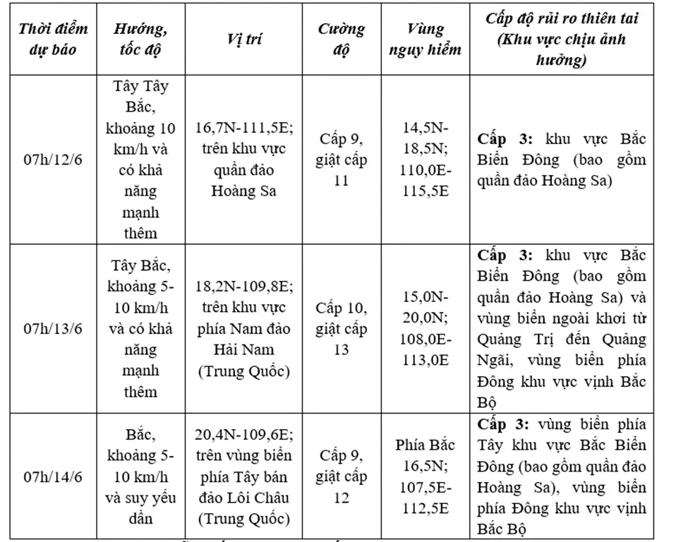 ffu61g tai xuong 1749605635