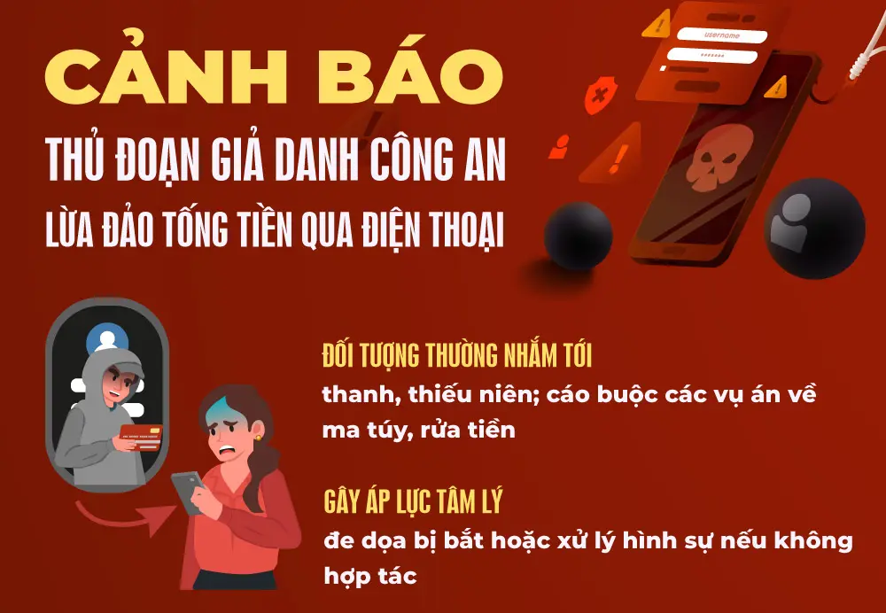 gfb4kd Lua Dao Cong An 1 01