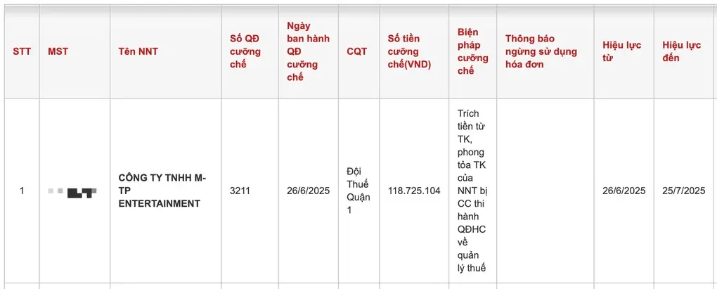 jyps0n bi cuong che thue hon 118 trieu dong cong ty cua son tung mtp noi gi 1 edited 1754920321017