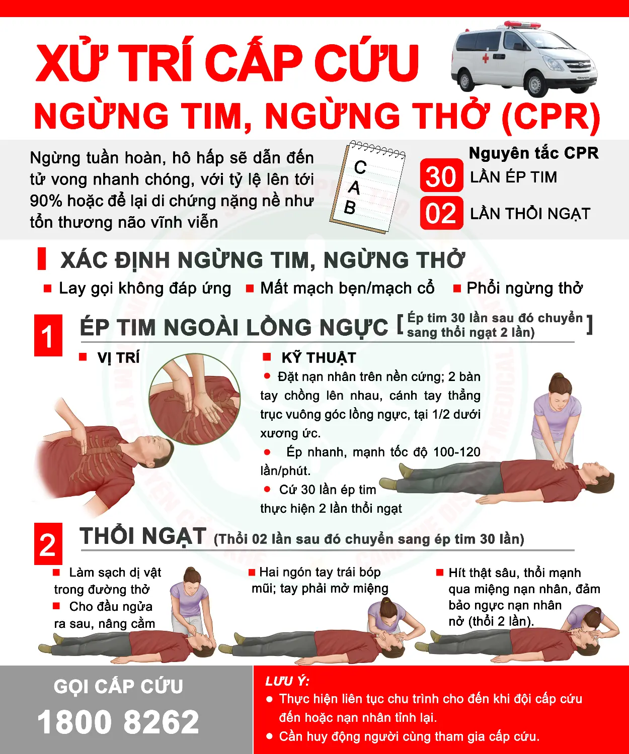 lreml6 cpr