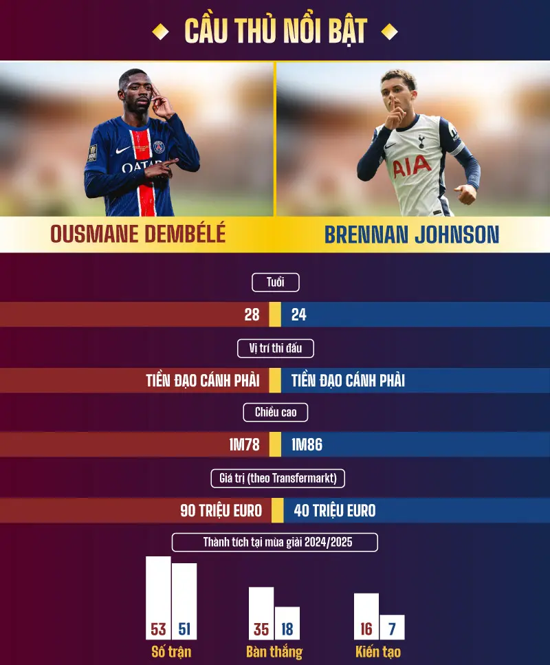 o237vm PSG Vs Tottenham 4