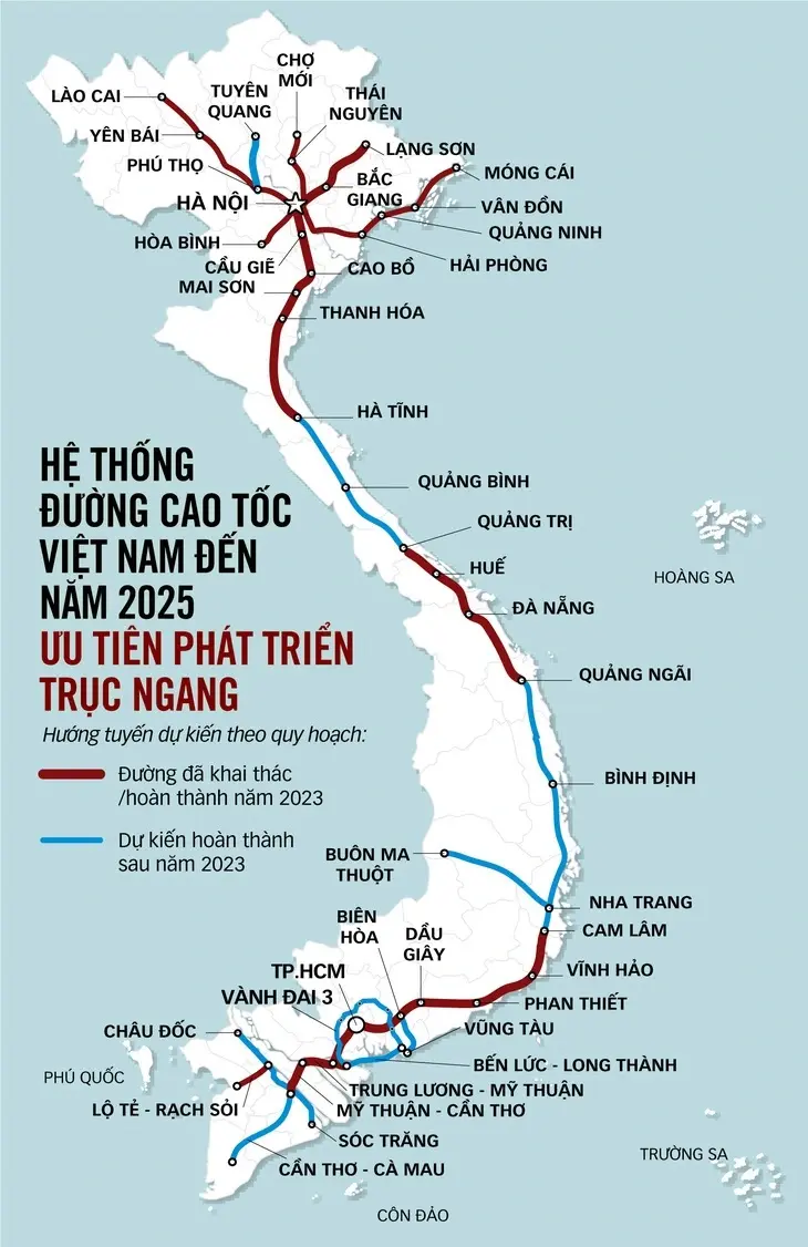 og6qgh he thong duong cao toc viet nam den nam 2025