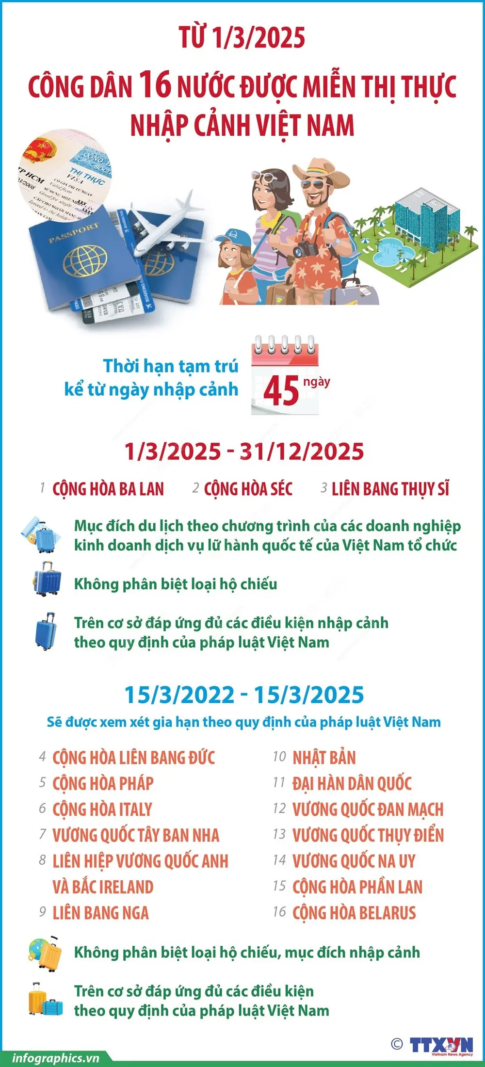 oieyyb info mien thi thuc