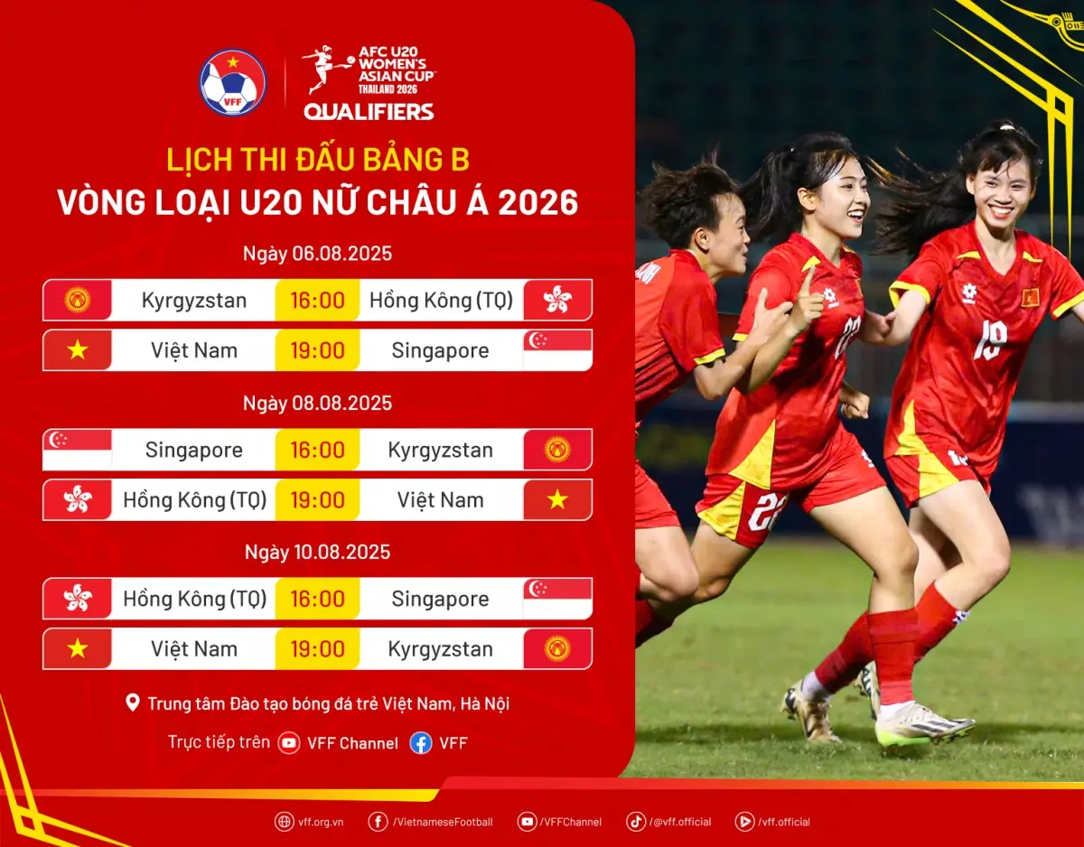 ourjzb lich thi dau u20 nu viet nam.png