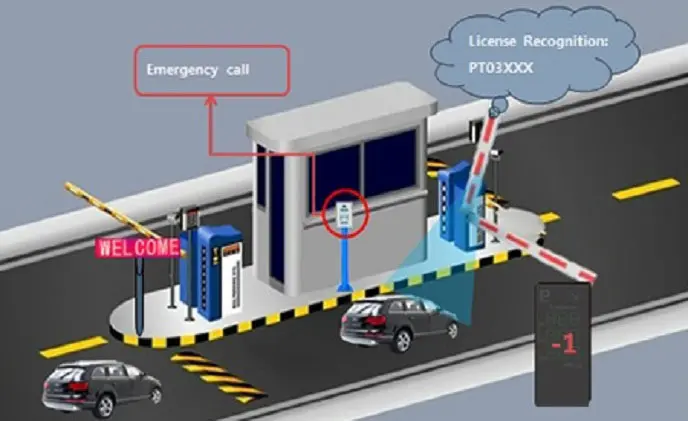 pnwdo2_Camera-ANPR-tu-dong-nhan-dang-bien-so-xe-thong-minh-cua-hikvision.webp