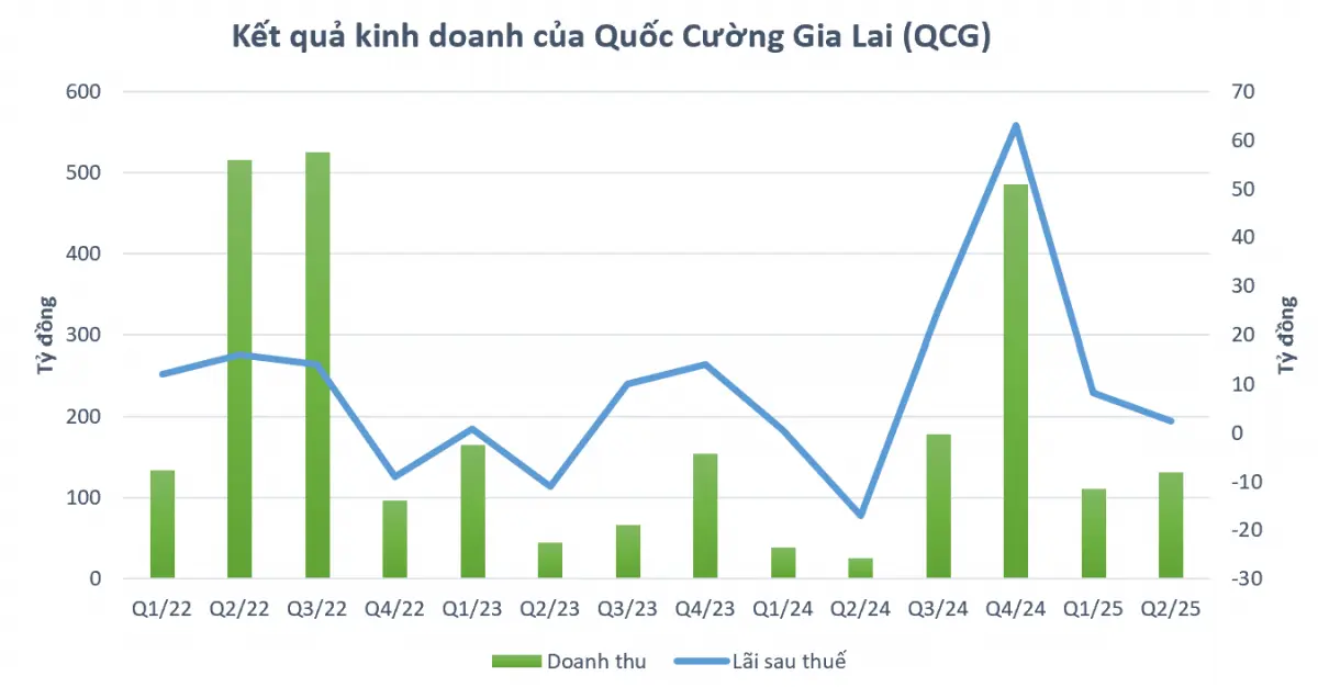 q53c1l dautu.kinhtechungkhoan.vn stores news dataimages 2025 082025 01 10 screenshot 2025 08 01 10363020250801103645
