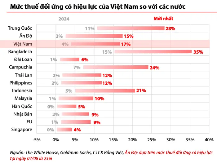 q66nw1 anh chup man hinh 2025 08 26 luc 145226 20250826145236820