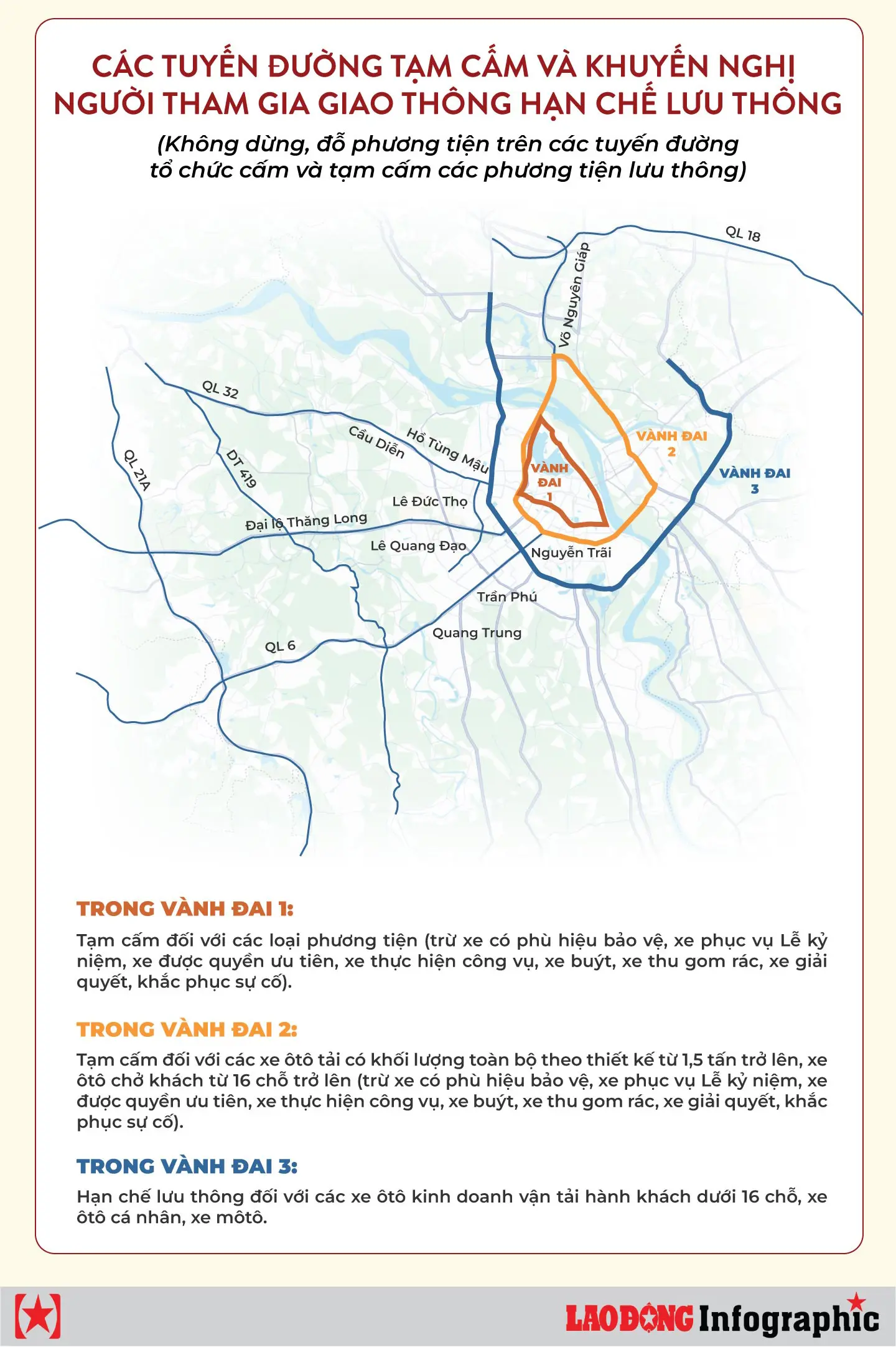 qdg7bn Dieu Binh Dieu Hanh