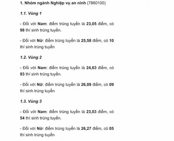s4nppu diem chuan Hoc vien An ninh Nhan dan va Hoc vien Canh sat Nhan dan an ninh 1 1755917208 805 width740height601