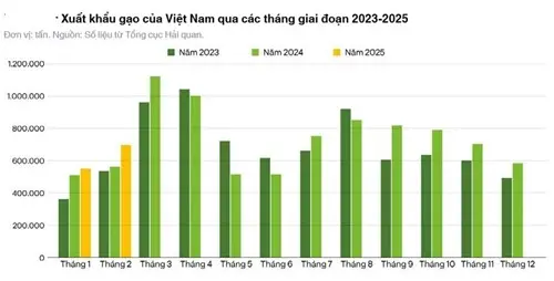 su994u dautu.kinhtechungkhoan.vn stores news dataimages 2025 032025 23 22 gao20250323222554 pcgi