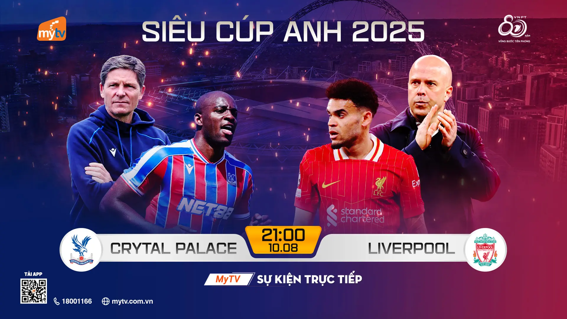 uarl8j Xem 20Si C3 AAu 20c C3 BAp 20Anh 202025