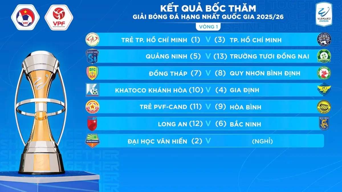 v6kcc8 media.vov .vn sites default files styles large public 2025 08 lich thi dau hang nhat quoc gia