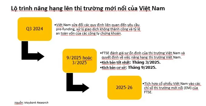 6dmdlu dautu.kinhtechungkhoan.vn stores news dataimages 2024 102024 10 09 capture3 1728492827962 172849282802686946839020241010095351