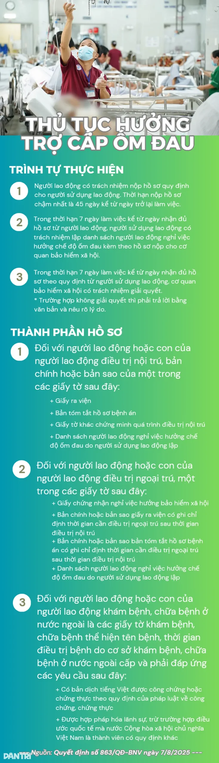 amcywr thu tuc huong tro cap om dau mbpng 1756771546102 scaled
