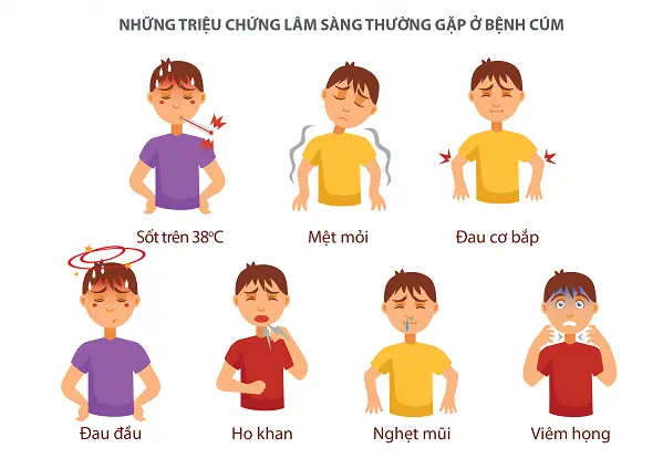ank2w5 trieu chung cum 1658590142512289486541