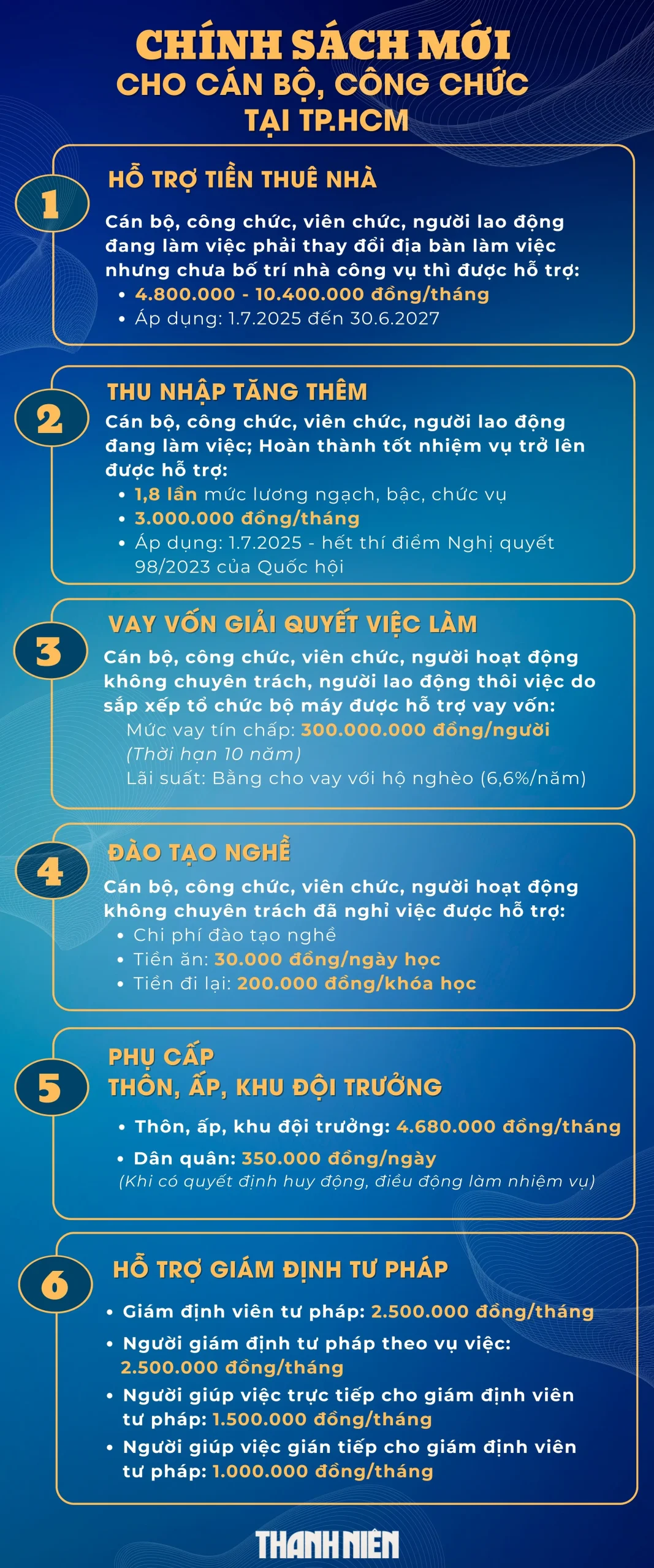 gle855_infor-chinh-sach-can-bo-cong-chuc-17568038216541474948239.webp