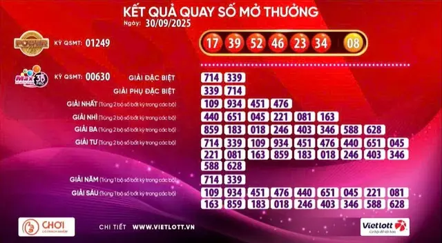 hrkubn vietlott 30 9 1759237442064346177296