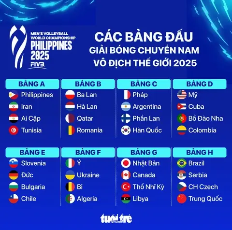 icaf3h giai bong chuyen nam vo dich the gioi 17573968841721710373294