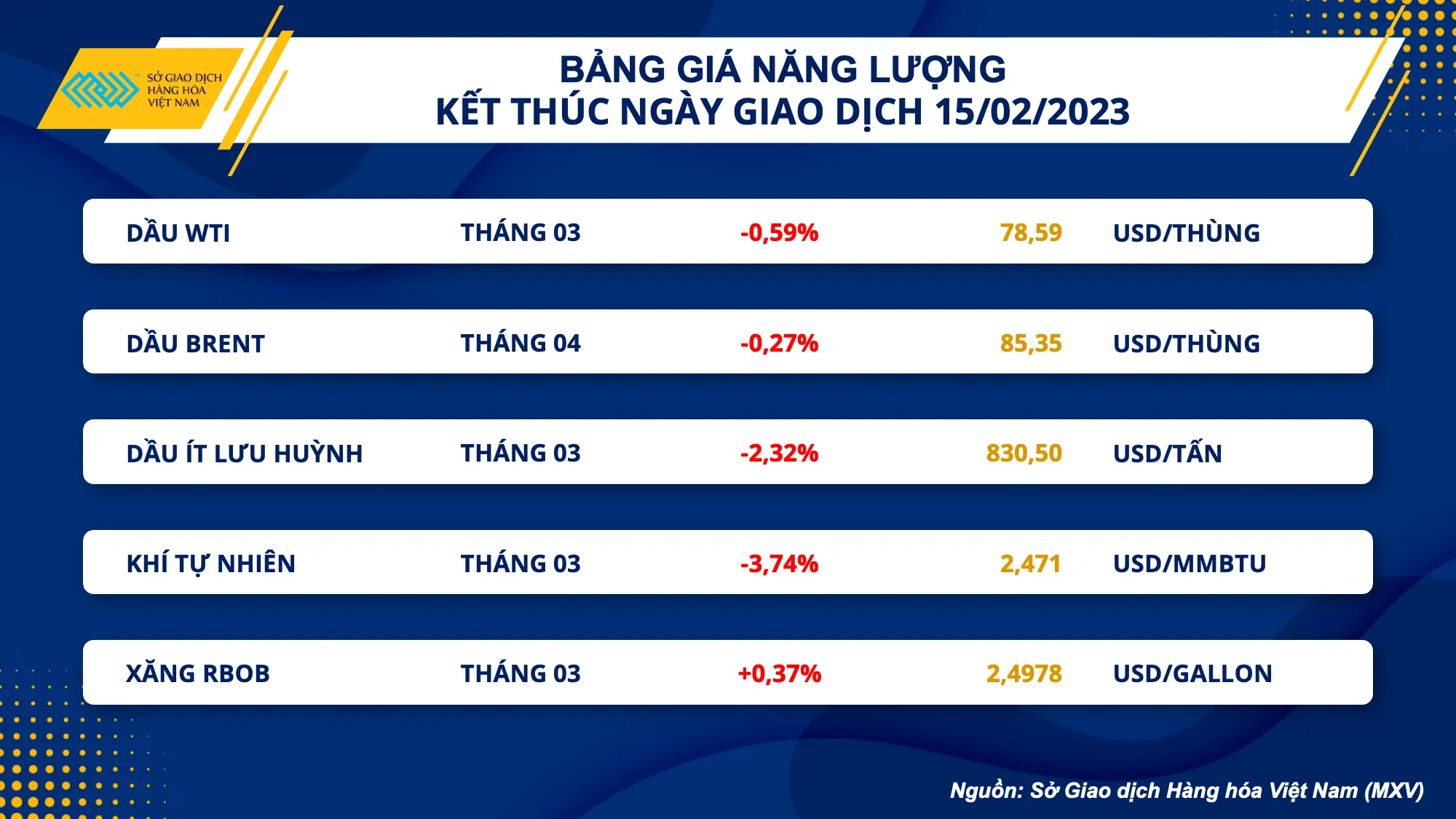 ktk1k4 bang gia nang luong 16765112366381686442240