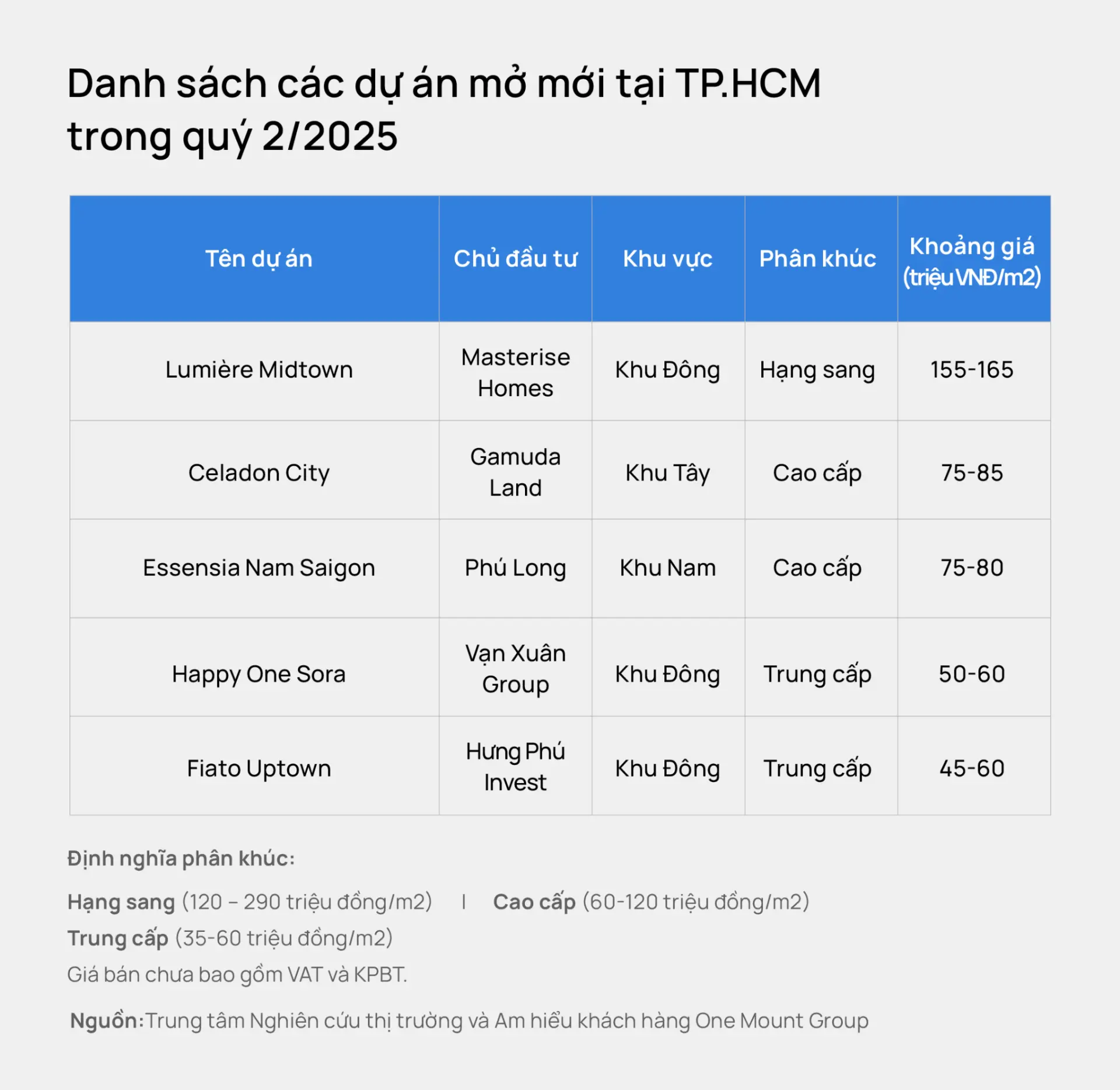 lpsizc hcm 1752130786