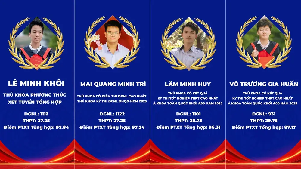 rdpmu5_vinh-danh-thu-khoa-01-1-7051-7415.png.webp