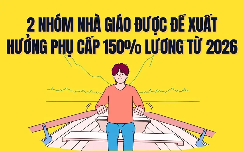 svruf6 Csau 5 Min