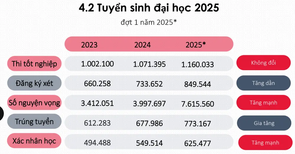 t5qifc anh man hinh 2025 09 18 luc 085016