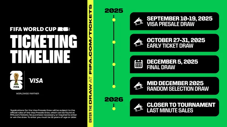 tc39v1 timeline web 1920x1080 1