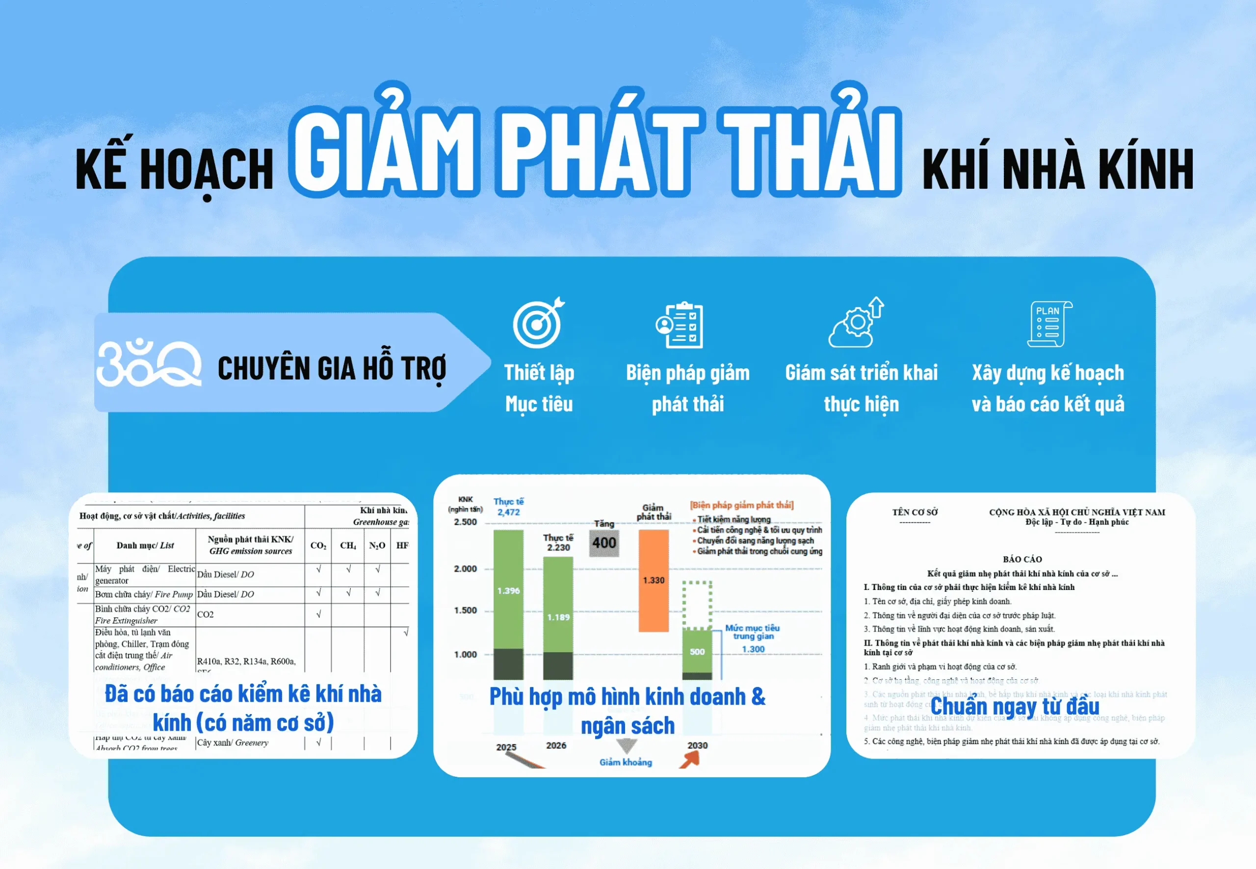 wenqo8 ke hoach giam phat thai khi nha kinh 6 20 1 scaled