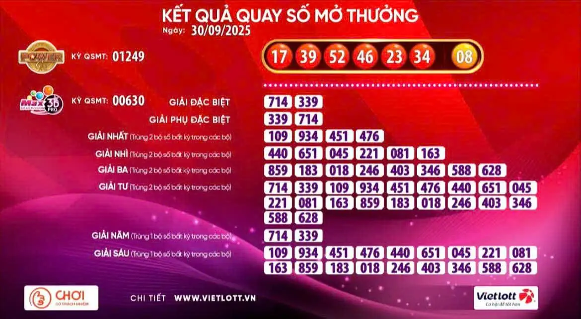 15na13_vietlott-30-9-1759237442064346177296.webp