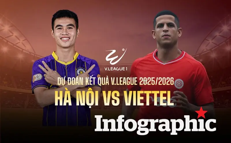 3xz16o Vleague Ha Noi Viett