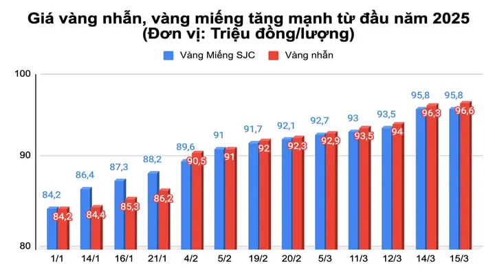 b3lagu bieudovang 22105051 1742177716235 1742177716480632427556