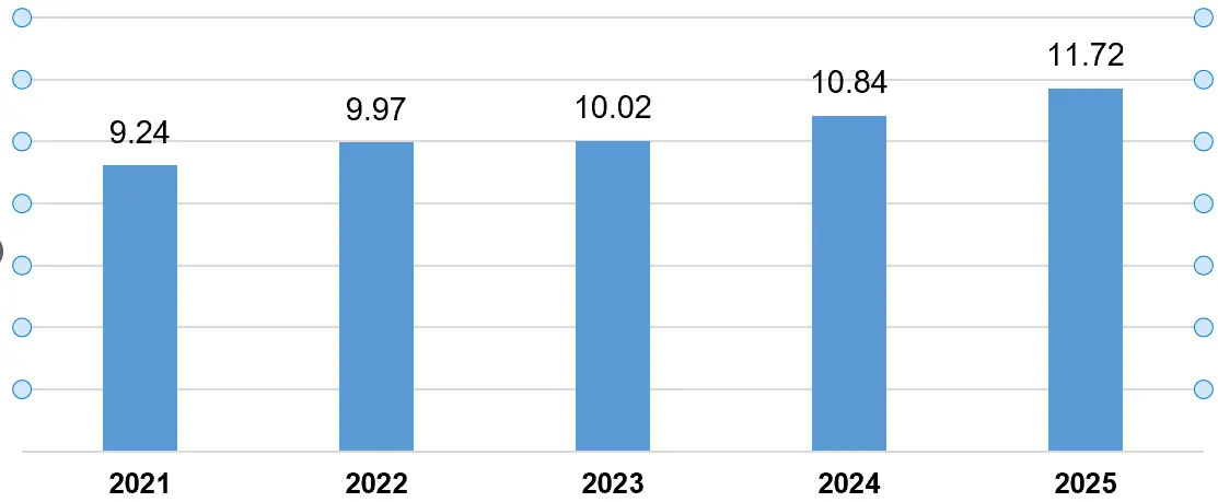 bzpjod screenshot 2025 07 05 124142