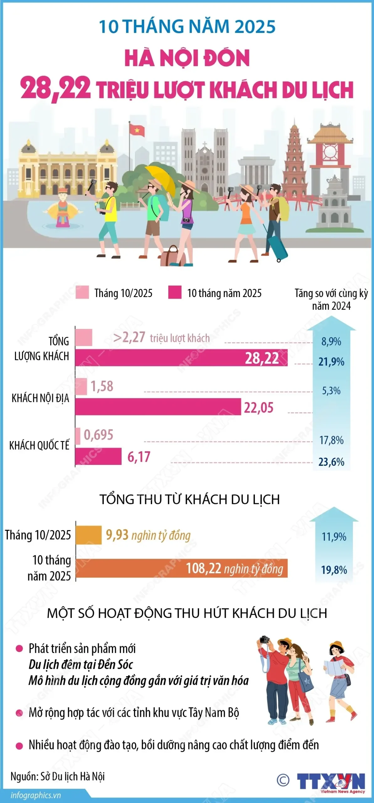 j9frnl khachdulich3010202501 scaled