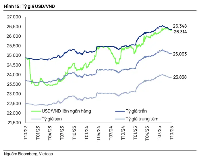 0lptsk screenshot 2025 11 12 at 073401 20251112073409558