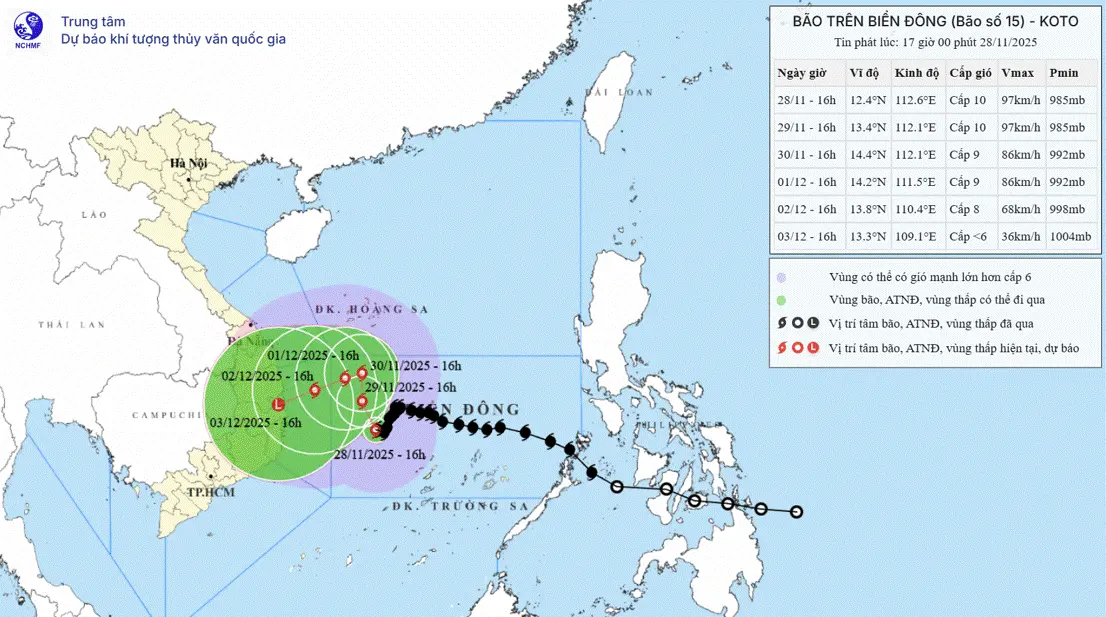 1kzkiv 2025112809bao 87696168843526788231599