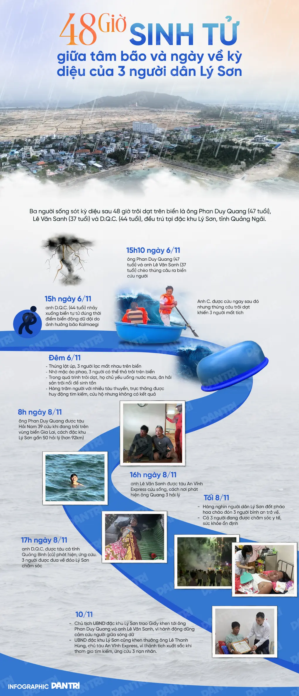 365ijg infopng 1762779449135