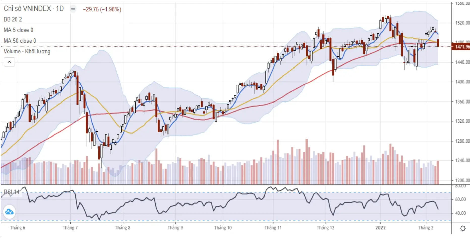 3tjwsn screenshot 2022 02 14 184919 16448393736461093053201