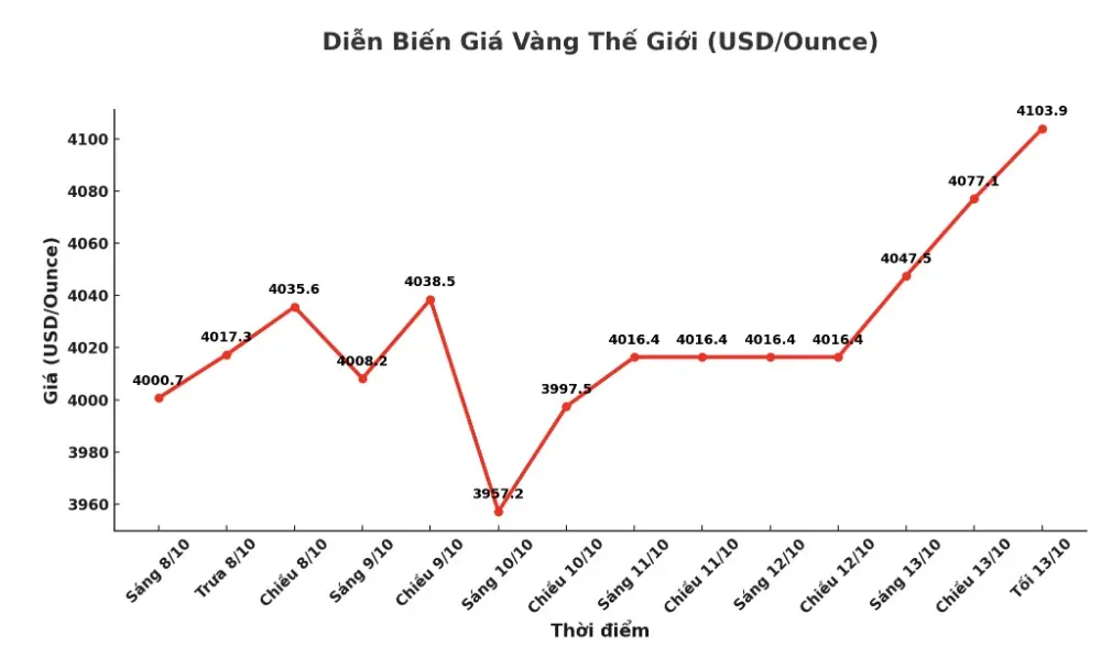 40ma2b Anh Man Hinh 2025 10