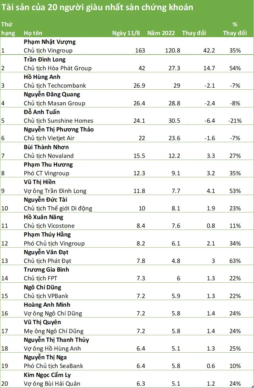 7f3io0 image5 1691890036881 16918900369801597917124