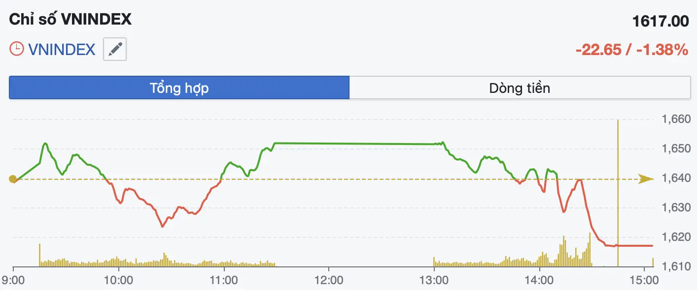 7q2nd8 anh man hinh 2025 11 03 luc 151740 17621594917112043744883