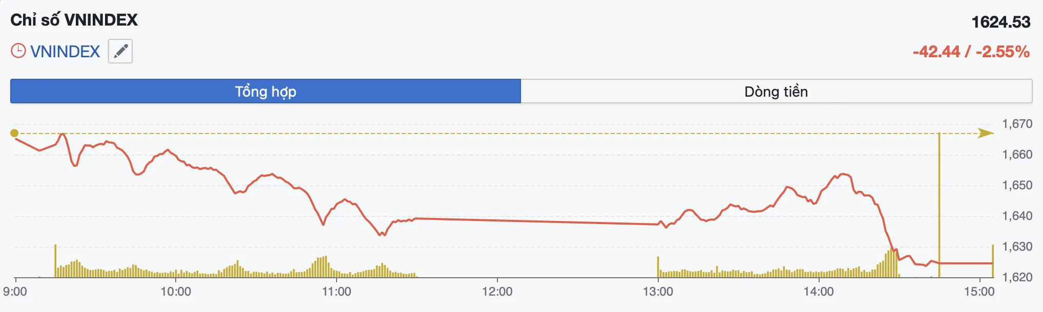 8opayz anh man hinh 2025 09 08 luc 154929 17573213802261340001524