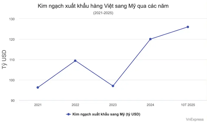 a2emae screenshot 2025 11 23 at 194124 20251123194432768